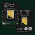 Wessex Mint 1/1000th oz Featuring Libertad